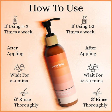 Anti Hairfall Shampoo with Biotin + Natural Extracts