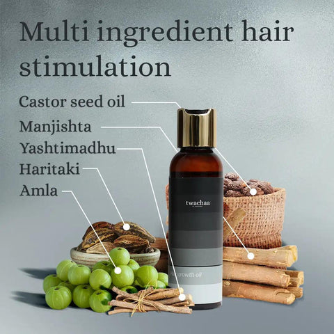Hair Growth Oil for Instant Relief From Dandruff & Other Underlying Hairloss Causes